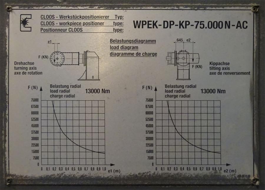 Cloos Romat 360 32TM, high dimension auto welding