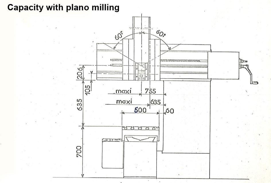 Liné-GSP, plano milling/grinding