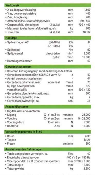 Unisign, UV4 CNC X:1600 - Y:400 - Z:400mm