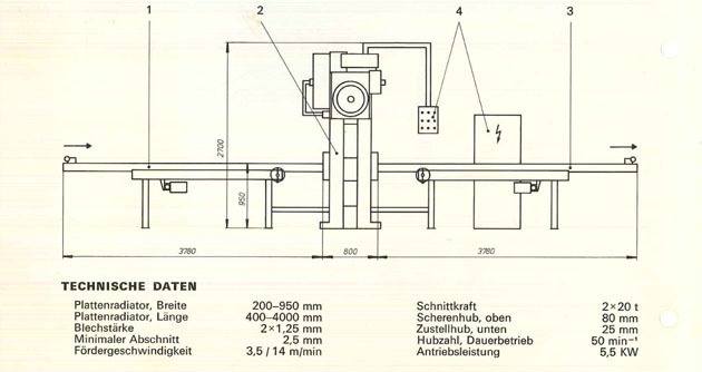 Schalch, 150 T + decoiler/feeder/cut to length