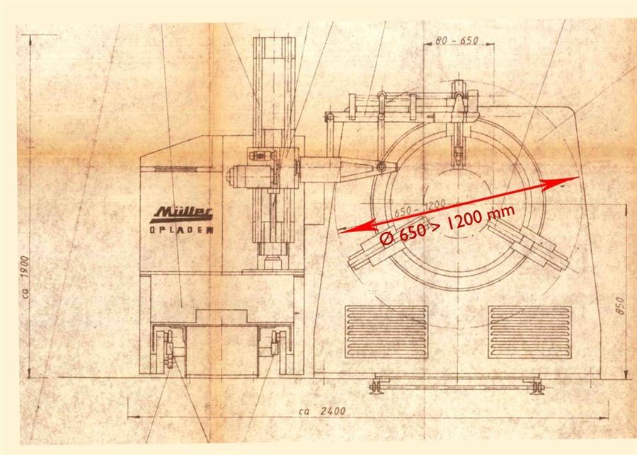 Müller Opladen, 3D profile cutting