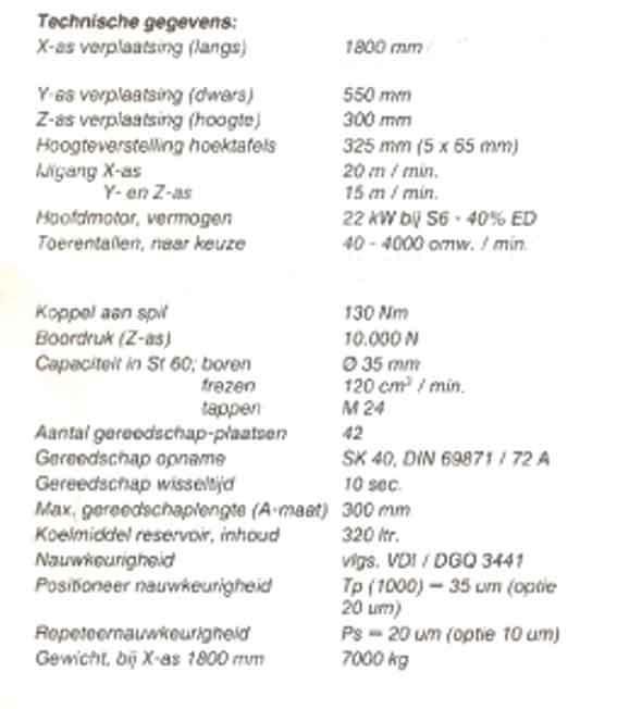 Unisign, ECO 110 CNC X:1800 - Y:550 - Z:500 mm