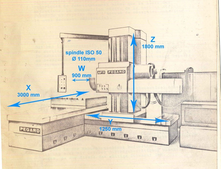 Pegard AF11, X:3000 - Y:1250 - Z:1800mm