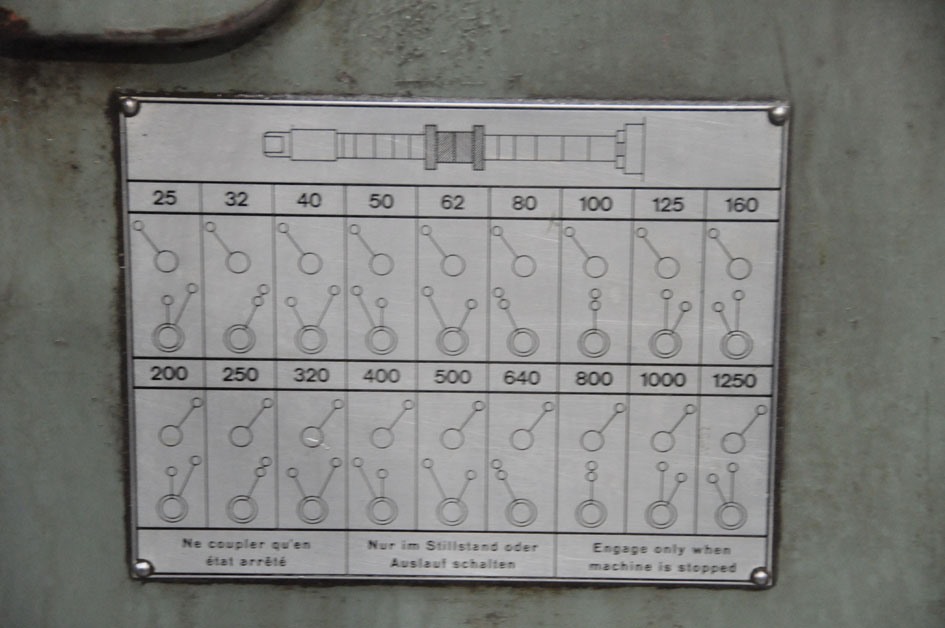 Reckermann, ISO 40