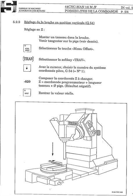 Schaublin, 44 CNC X:520 - Y:520 - Z:420mm