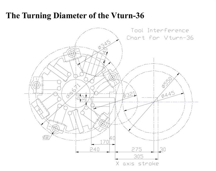 Victor Vturn-36, Ø 680 x 1500 mm CNC