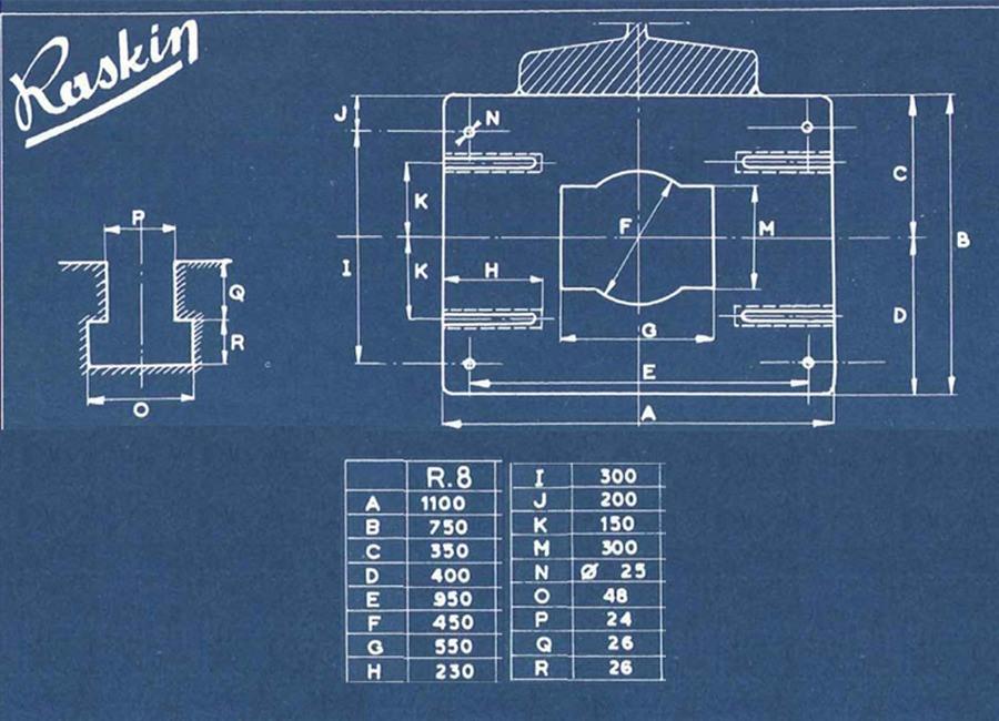 Raskin, 200 Ton