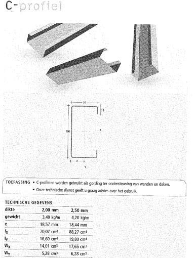 RAS 24.20, C&Omega-profiles